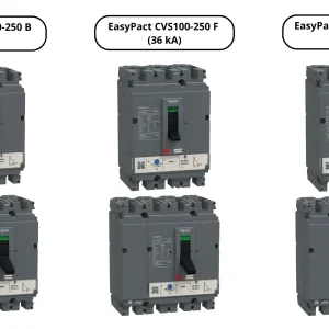EasyPact CVS 100A - 250A