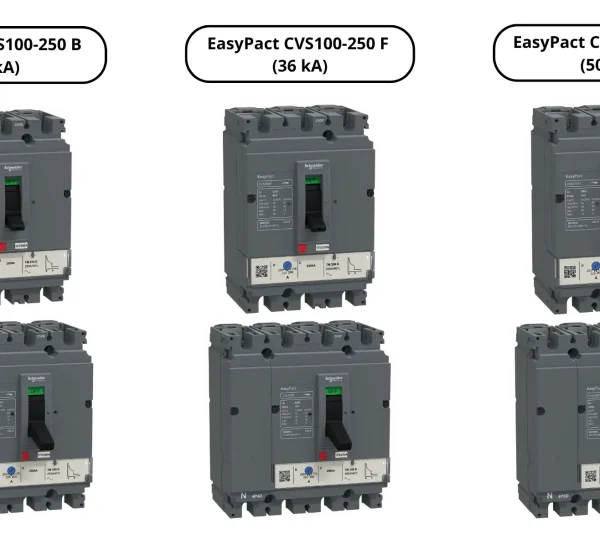 EasyPact CVS 100A – 250A